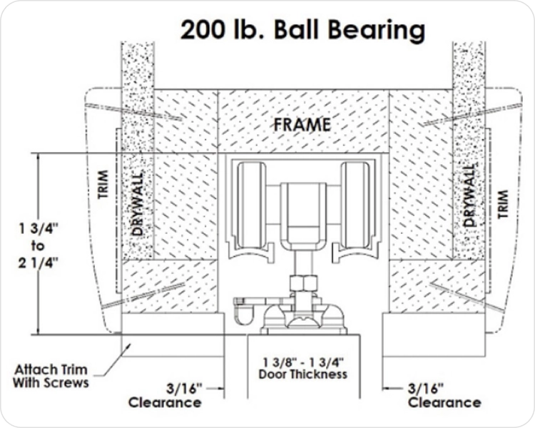Install finish jambs, split header, & casing